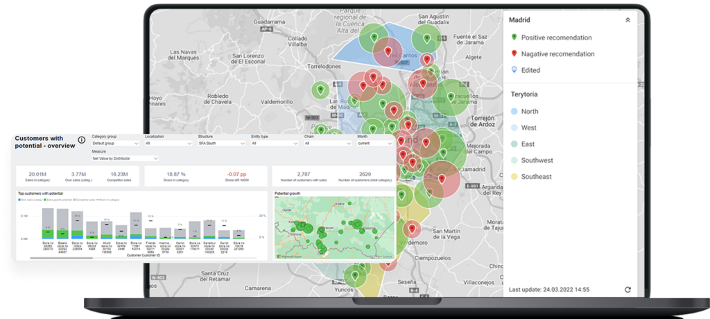 Graph showing real-time alcohol sales data and category trends for 2025